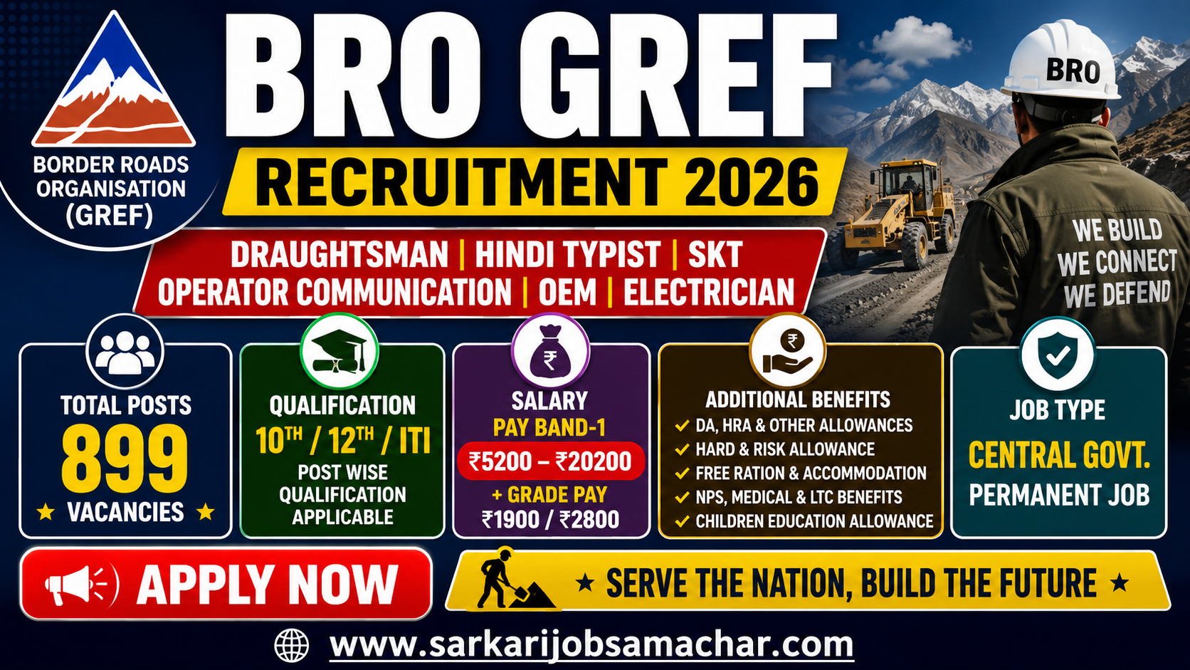BRO GREF Multi-Trade Recruitment 2026 – Apply Offline for 899 Posts